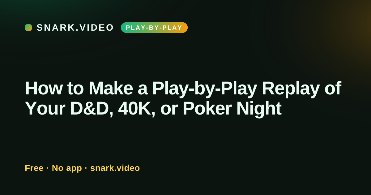 How to Make a Play-by-Play Replay of Your D&D, 40K, or Poker Night